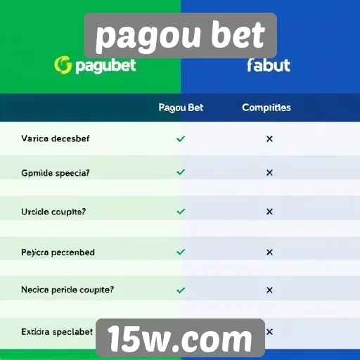 Logo da pagou bet